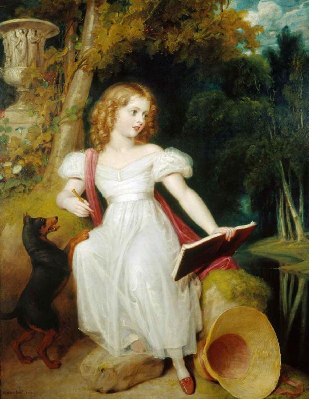 Richard Westall Portrait of Princess Sophia oil painting image
